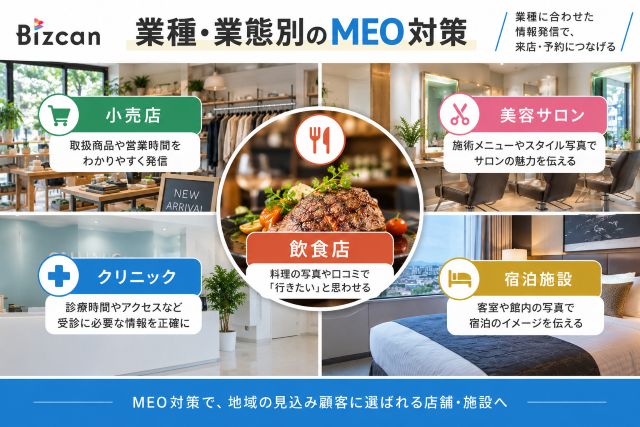 業種・業態別MEO対策のポイント