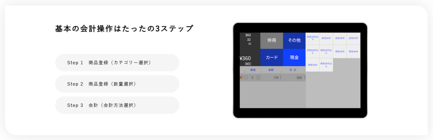 会計操作