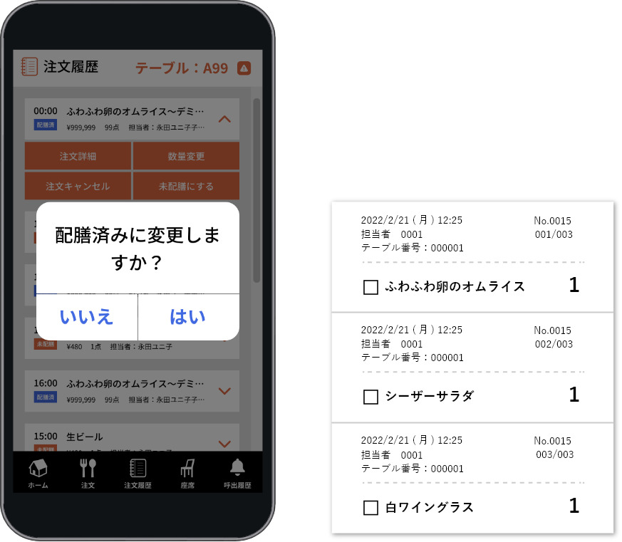 調理・配膳