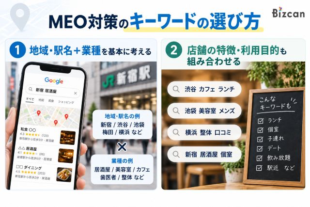 MEO対策のキーワードの選び方