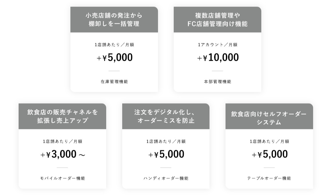 機能オプション