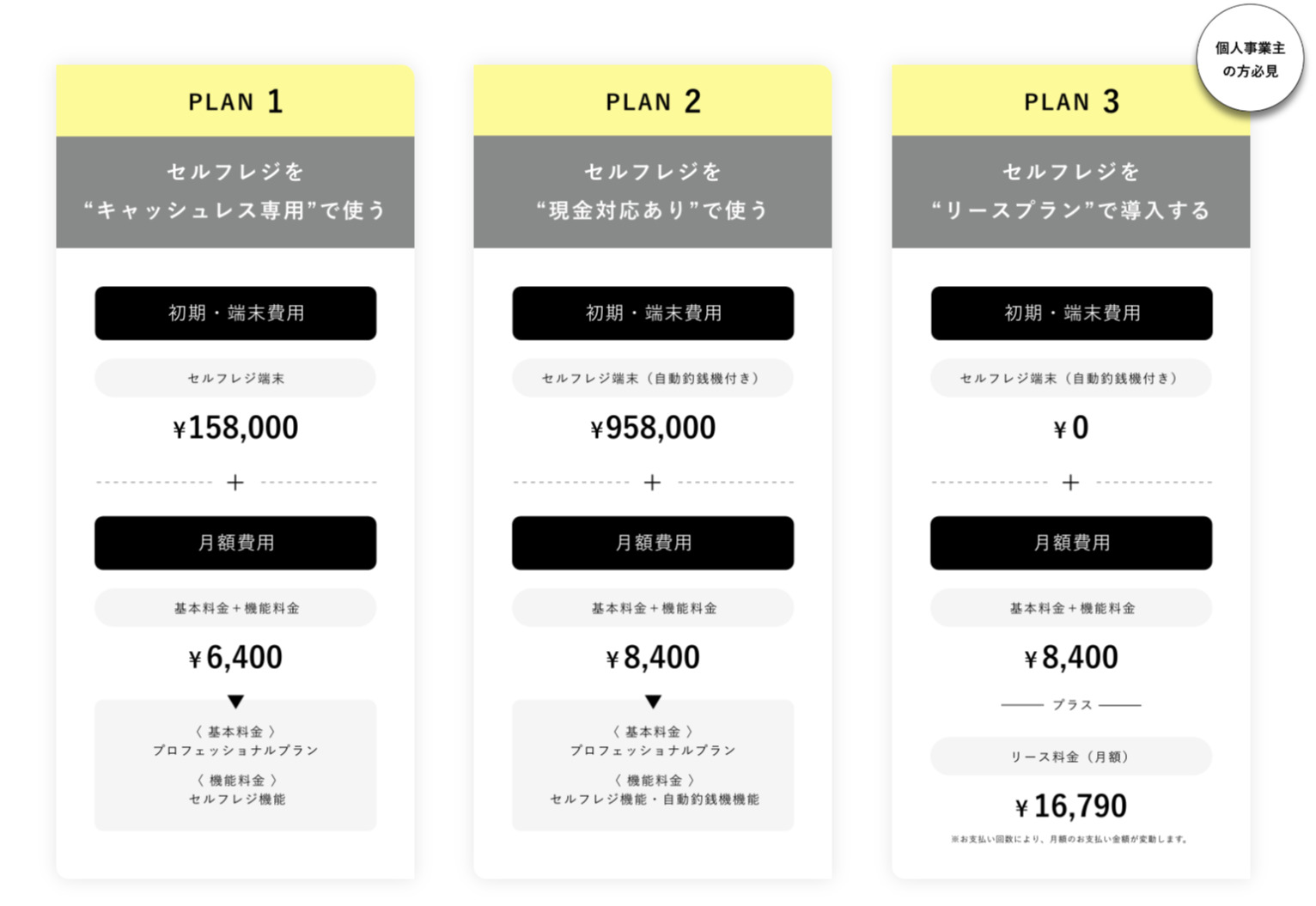 3つの料金プラン