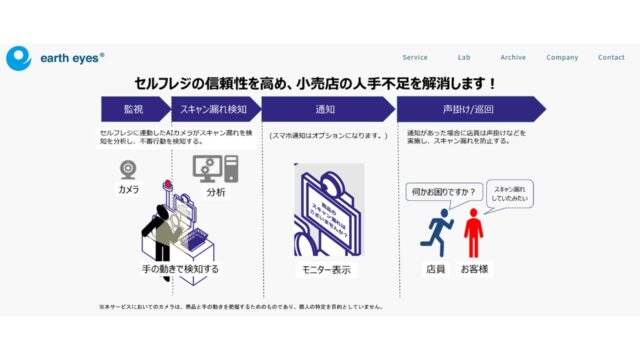 アースアイズ株式会社公式サイト