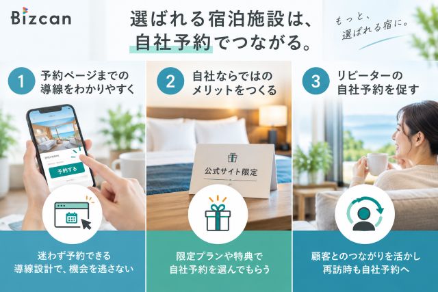 宿泊施設が直販率を上げるポイント
