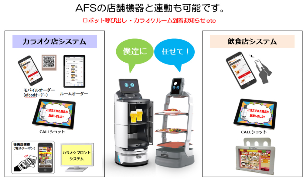 ALPHAXFOODSYSTEM-service-shot