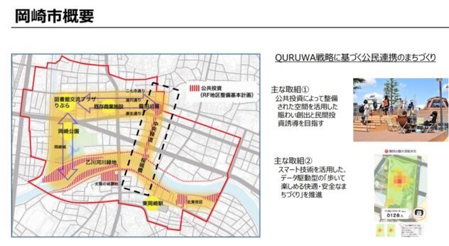 愛知県岡崎市の人流データ活用事例