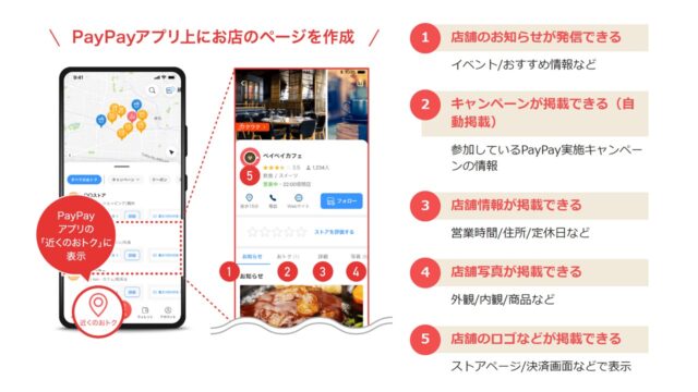 PayPayマイストア店舗情報機能