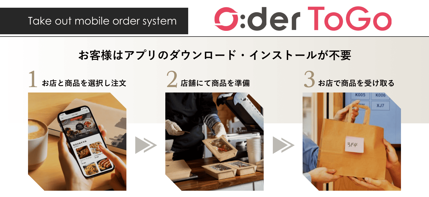 テイクアウトモバイルオーダーシステム：O:der ToGo