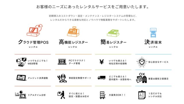 ユニエイムのサービス紹介