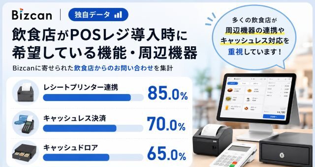 BizcanのPOSレジ問い合わせ時のデータ