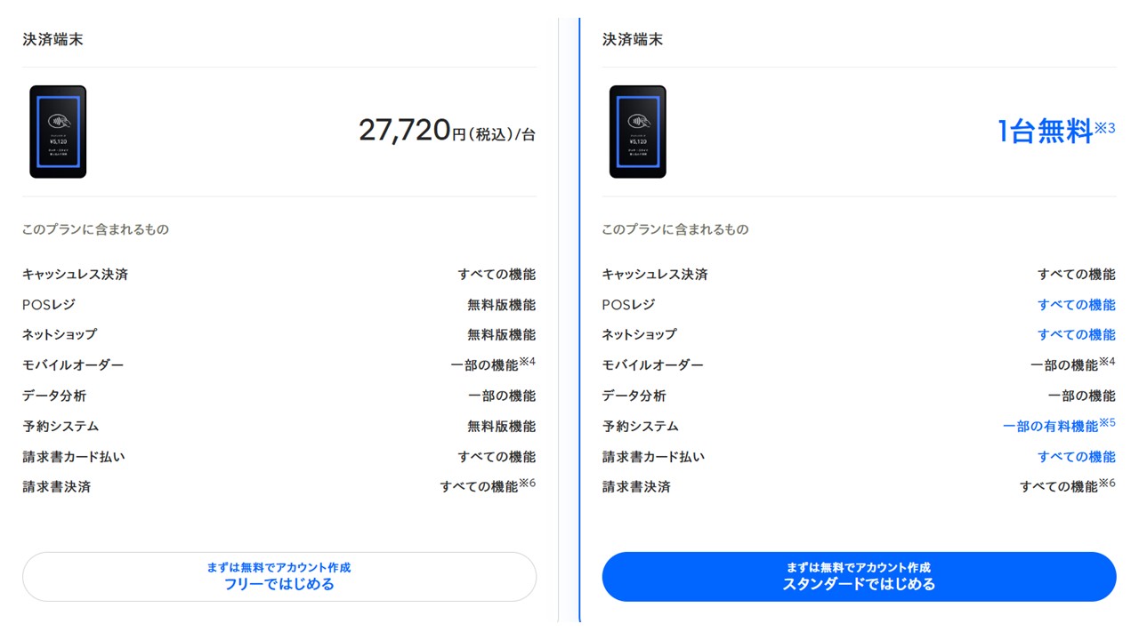 STORES決済のプラン比較｜公式サイト