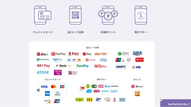 Star-pay-orderで利用できる決済サービス