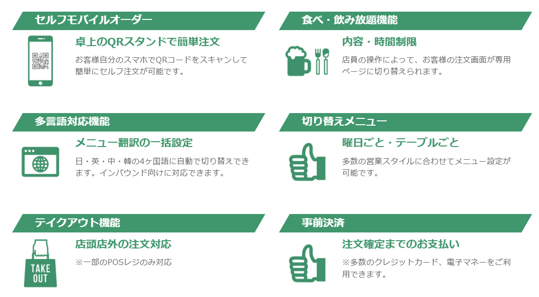 モバイルオーダーMr.Menu