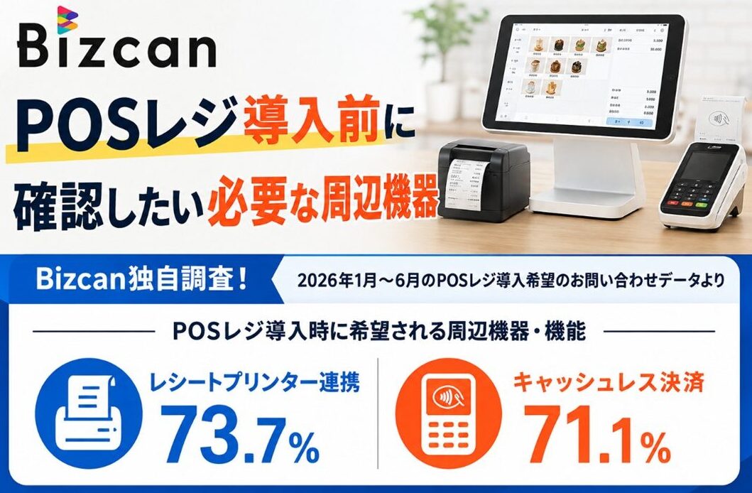 Bizcan調査データ｜POSレジ導入時に検討された周辺機器