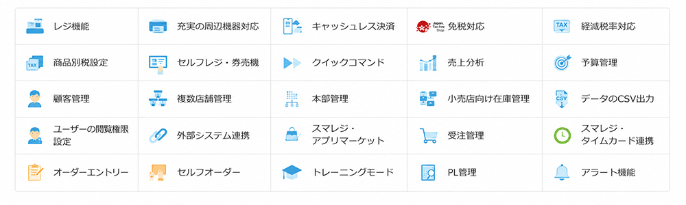 スマレジの機能
