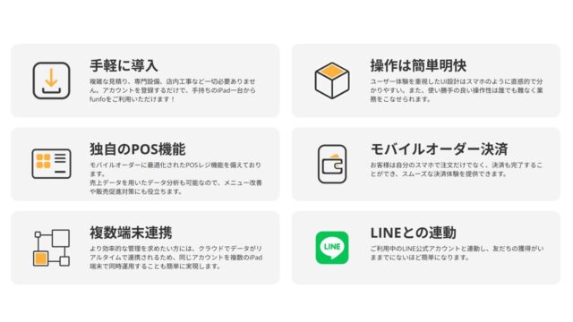 機能一覧｜funfo公式サイト