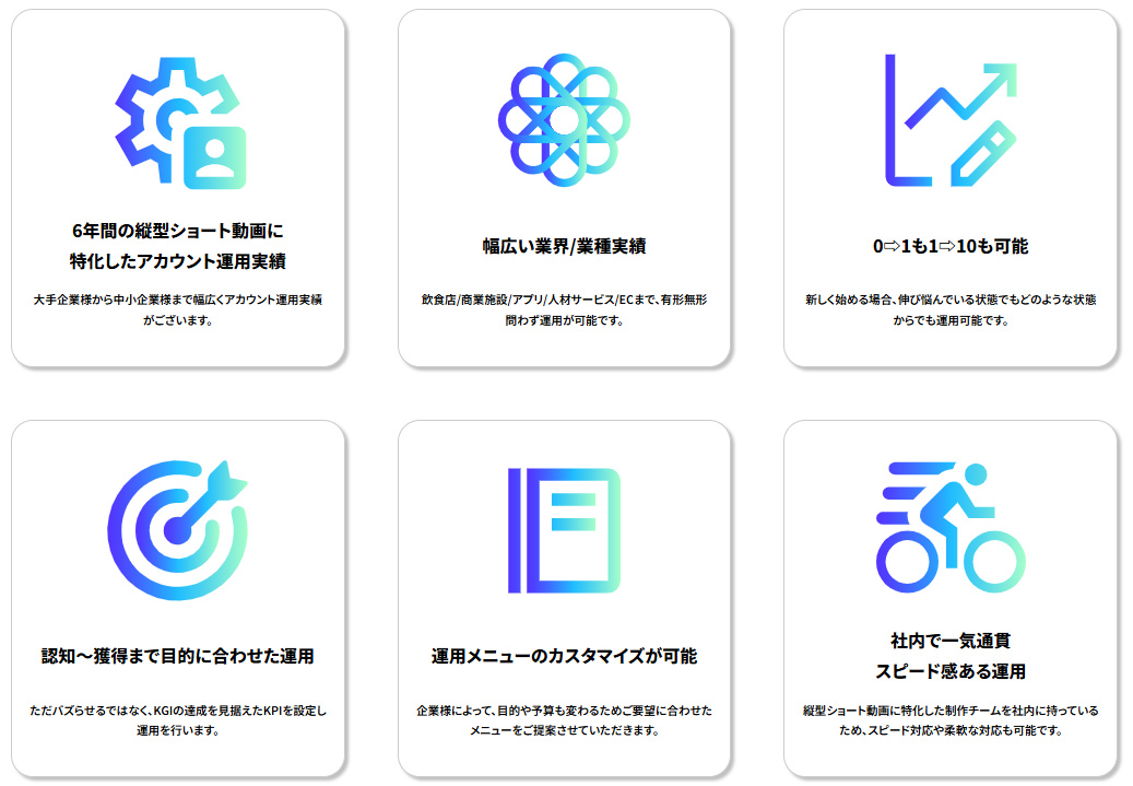 Leading Communicationの強み