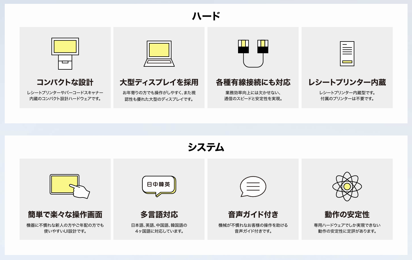 特徴一覧