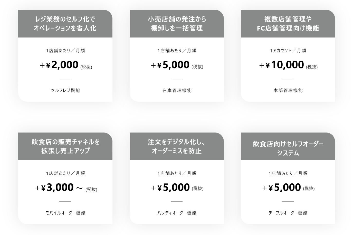 機能オプション一覧