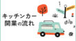 キッチンカー開業の流れ