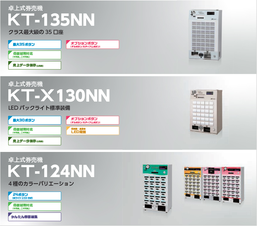 KTseries