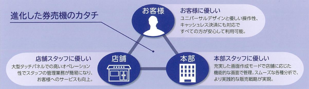 MP-T400