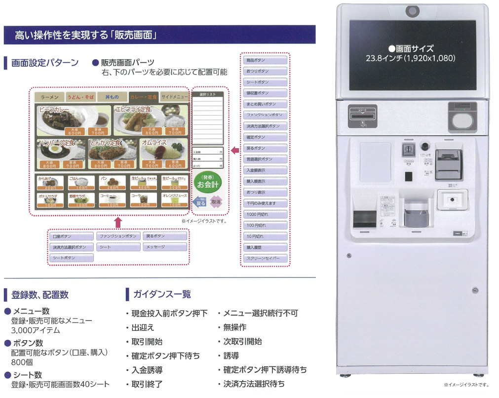 MP-T400