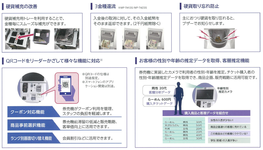 MP-T400