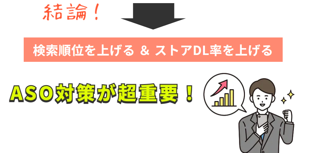 ASO対策