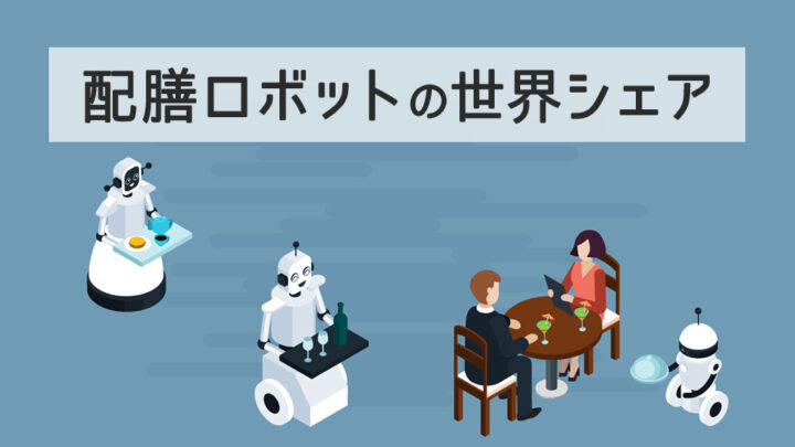 配膳ロボットの世界シェア