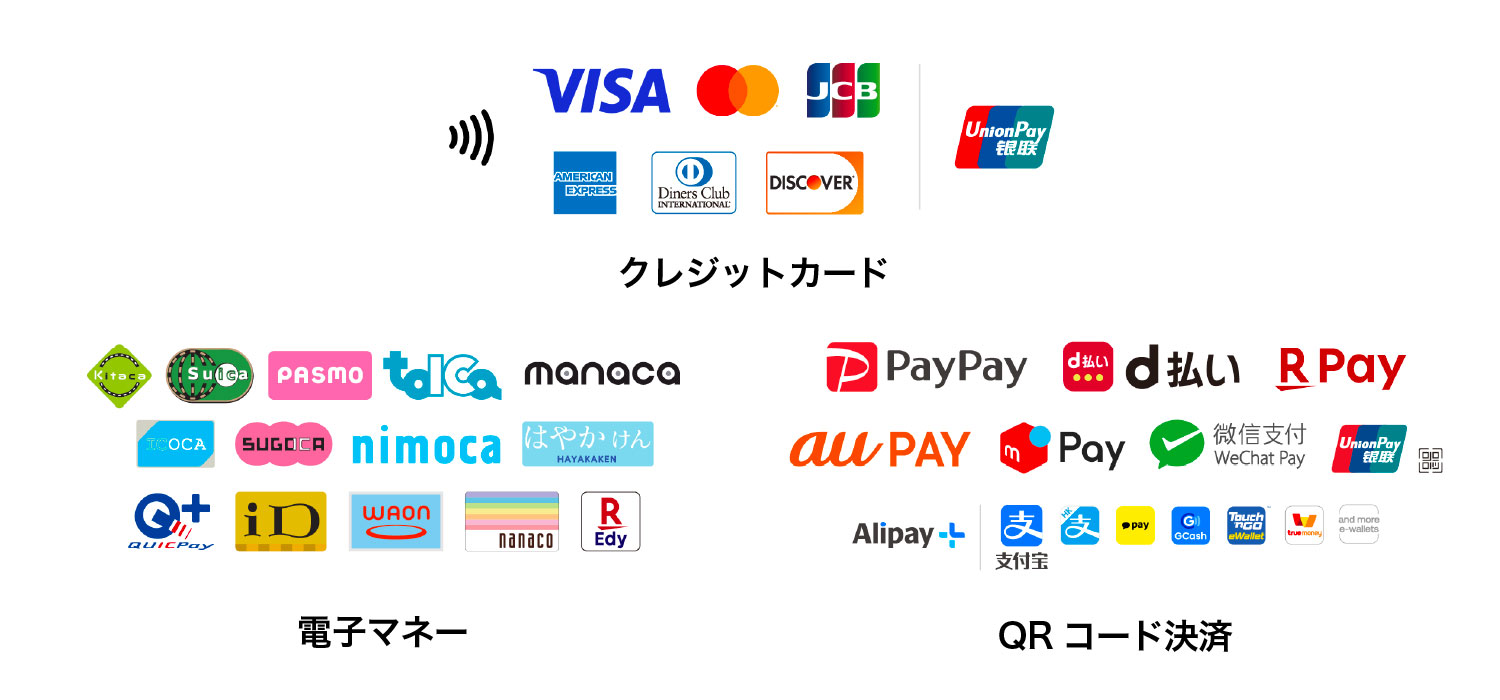 スマレジの多様な決済ブランド