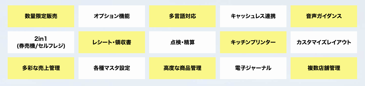 基本機能