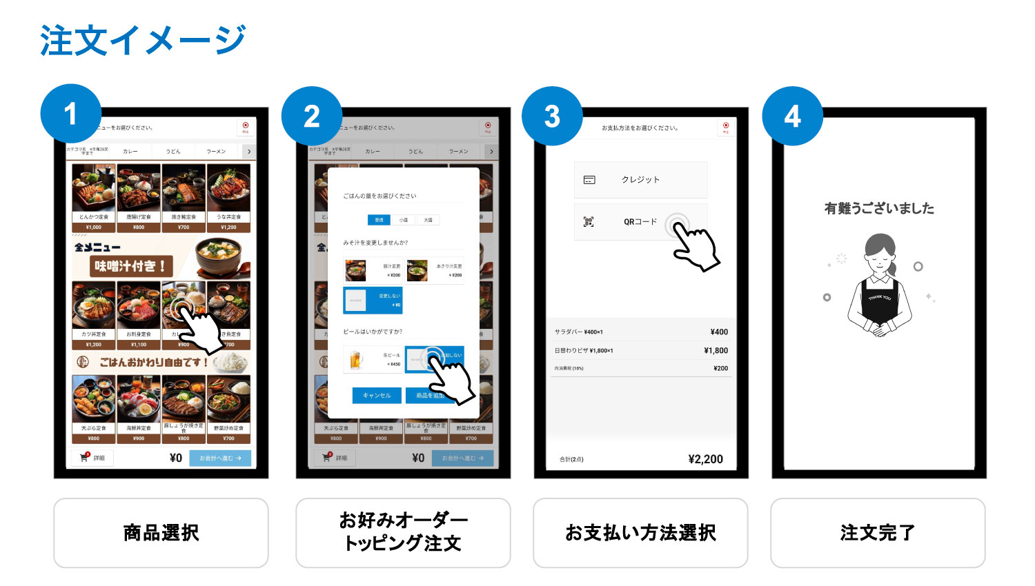 スマレジ券売機の注文画面