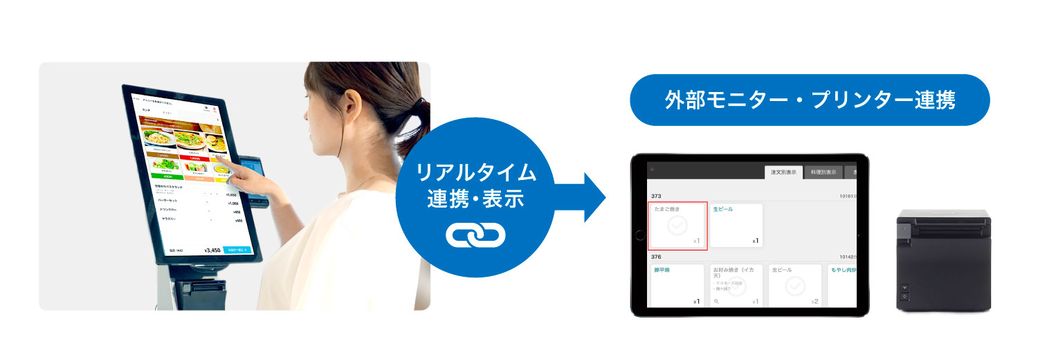 券売機の注文と厨房連携