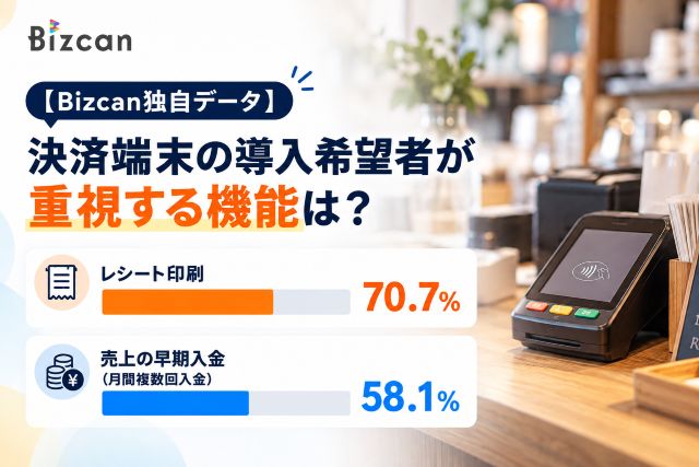 決済端末に求める機能｜Bizcan独自データ