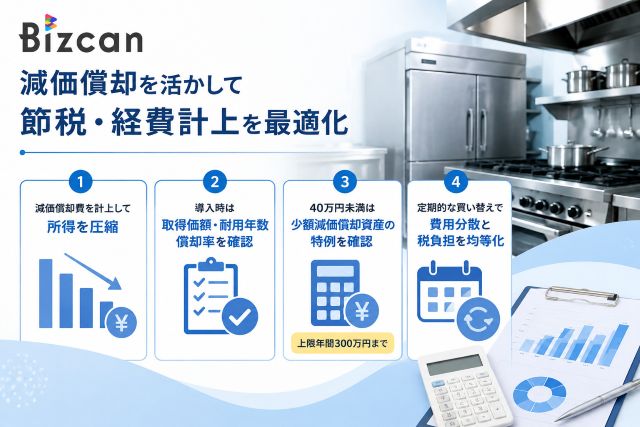 厨房機器の経費計上のポイント