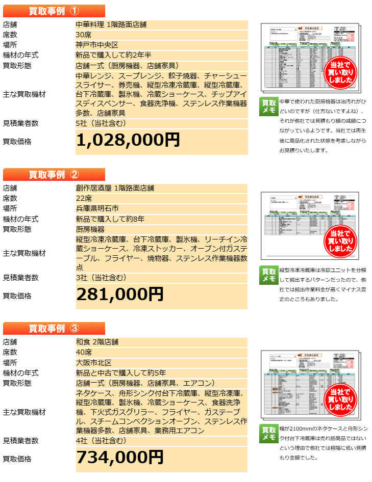 プロ厨房ヒットの厨房機器買取事例