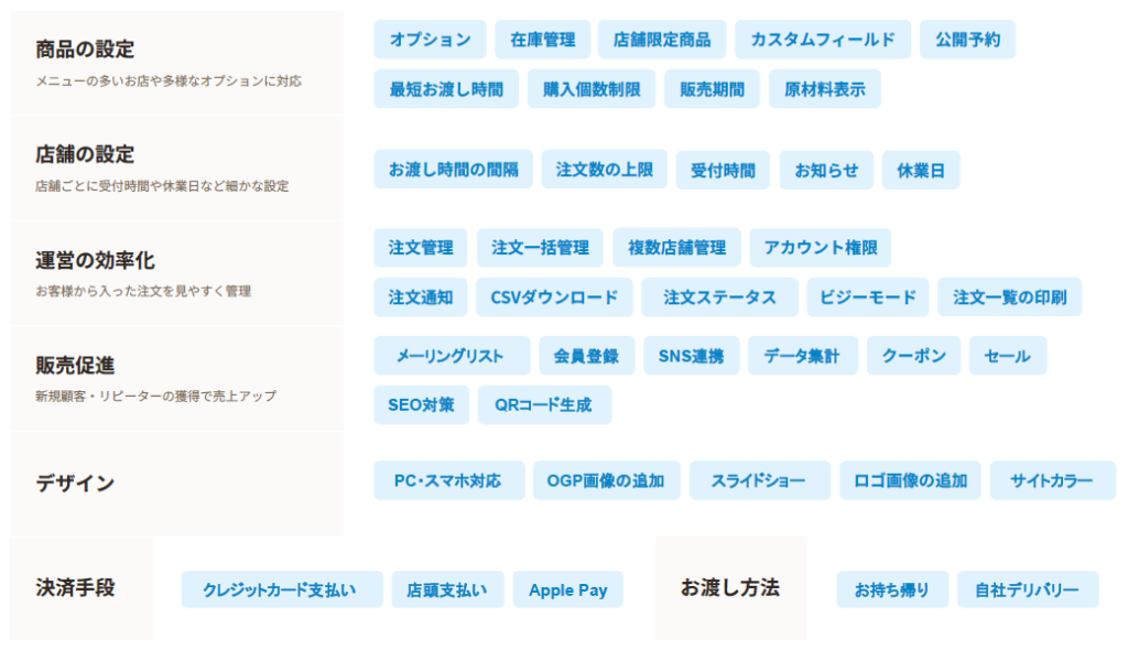 テイクアウトに特化した機能一覧