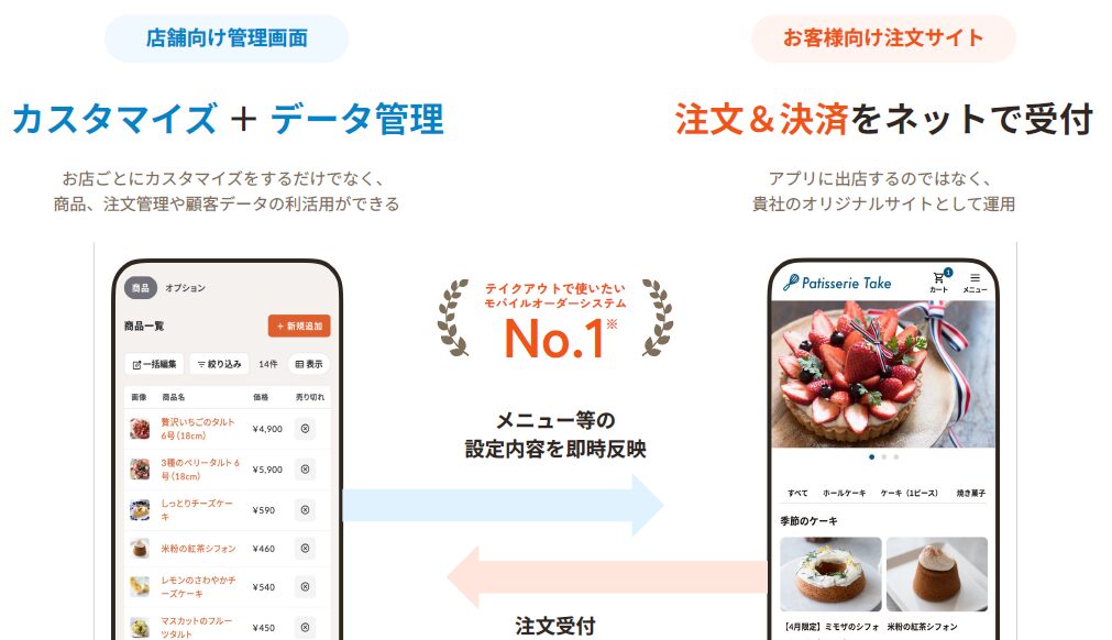 製品説明