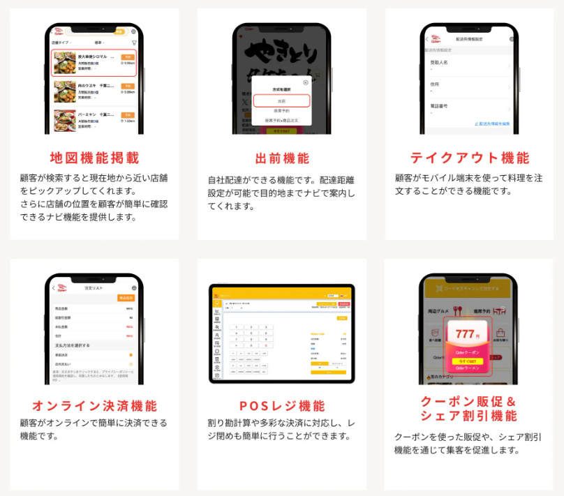 Qderの機能