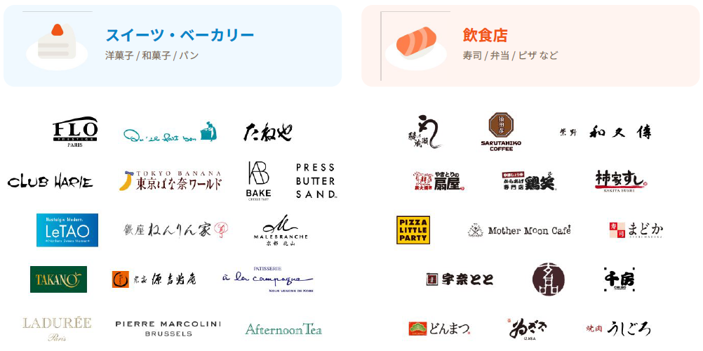 導入企業