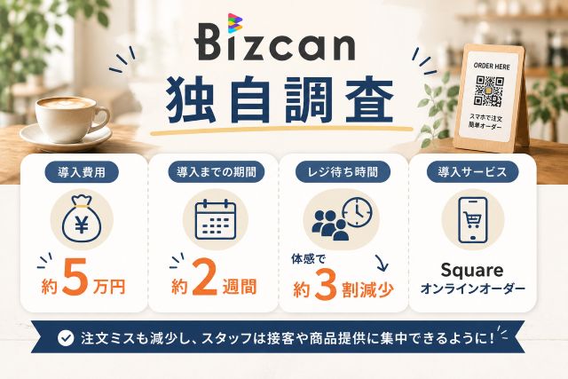 オーダーシステム導入費用の独自調査