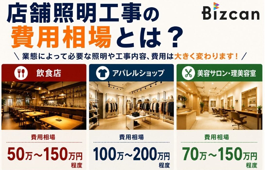 店舗照明工事の費用相場
