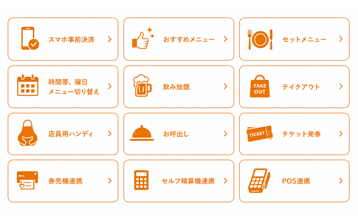 chuumo機能表