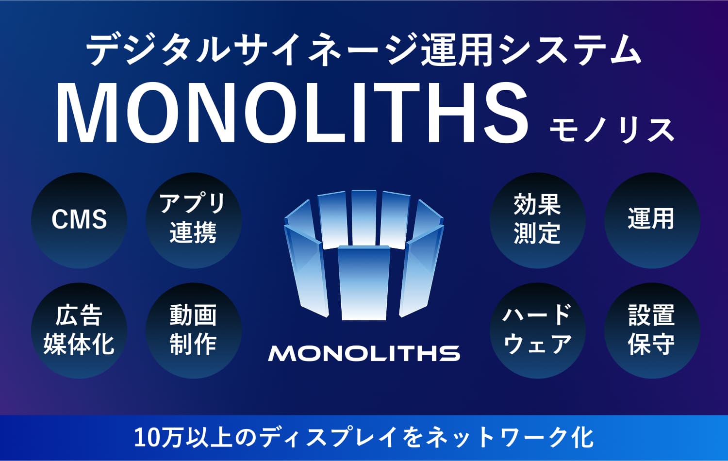 デジタルサイネージ運用システム MONOLITHS（モノリス）