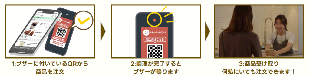 ブザーオプション