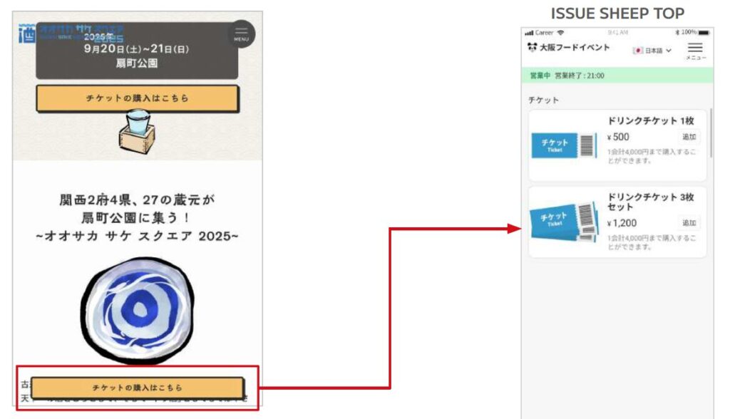 カスタマーフロー