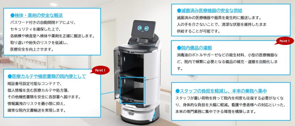 配膳ロボット活用イメージ