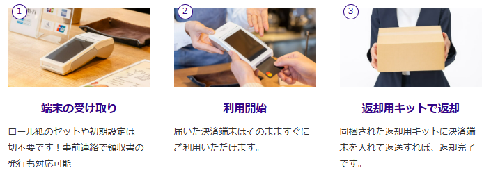 決済端末の発送から返却の流れ