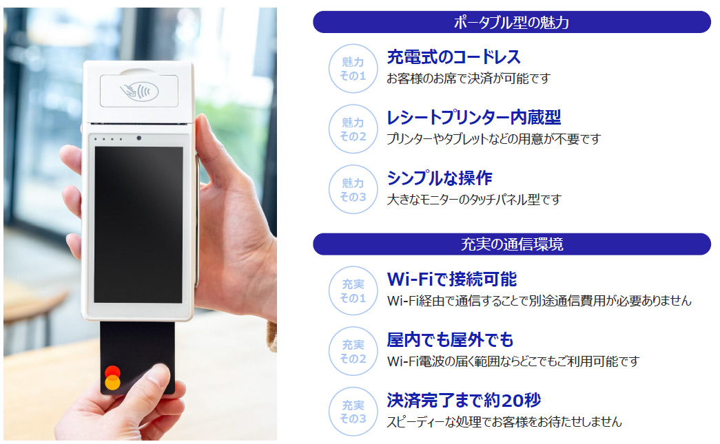 アルファポータブルの特徴
